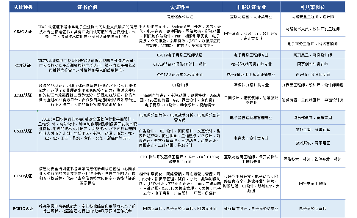 �����C��