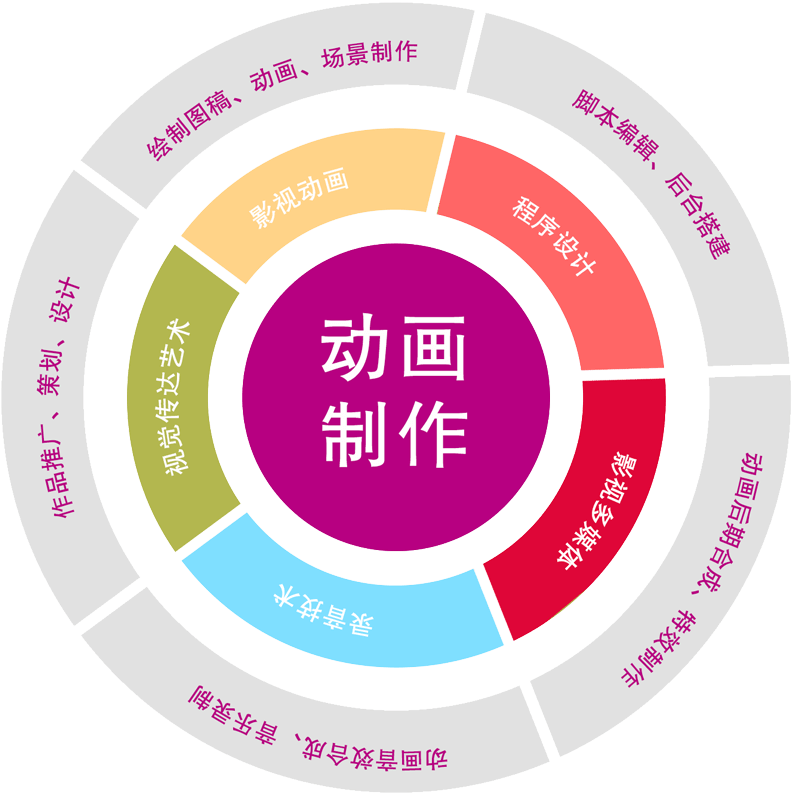 ��h���A��X�WУ